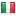datatc.com server is located in Italy